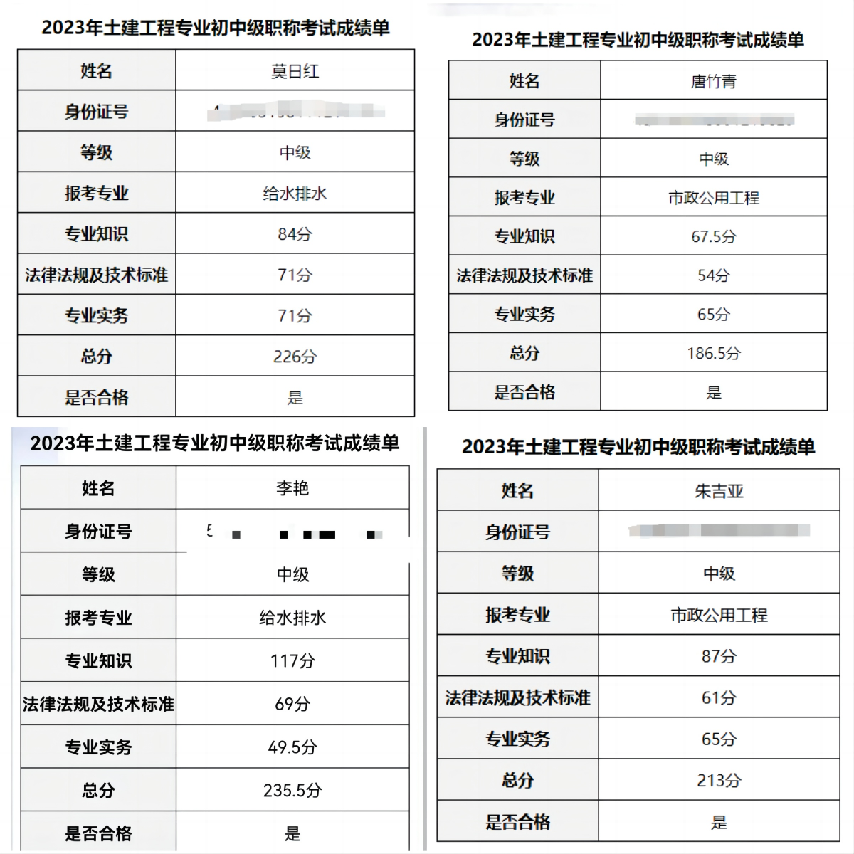 喜报！热烈祝贺我司六名职员职称晋升，实力再